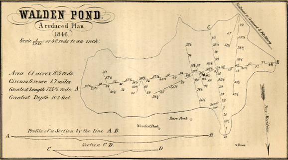Walden_Pond_1846